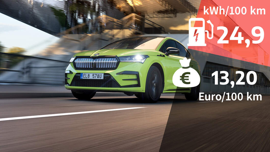 Skoda Enyaq Iv Ab Alle Modelle Neuheiten Tests Fahrberichte