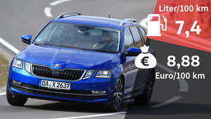 Kosten Und Realverbrauch Skoda Octavia Combi 1 5 TSI Technische Daten