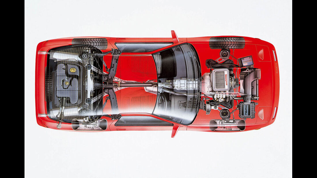  H-Kennzeichen 2015: Mazda RX-7