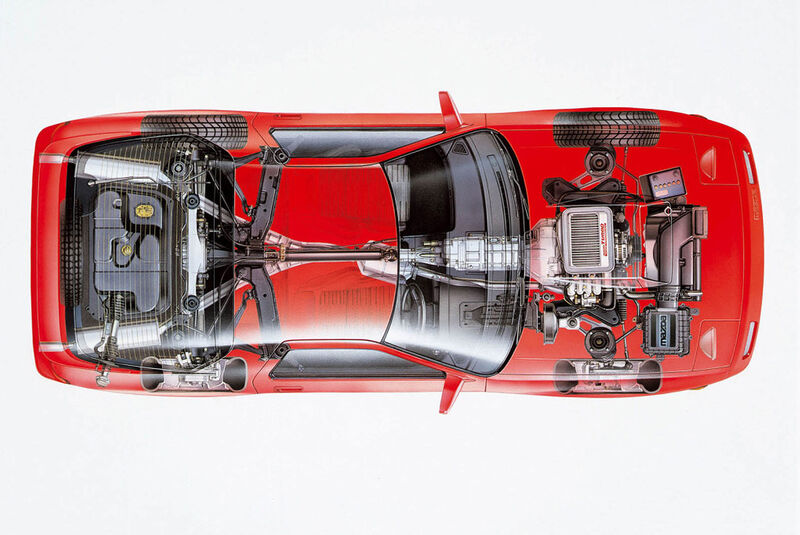  H-Kennzeichen 2015: Mazda RX-7