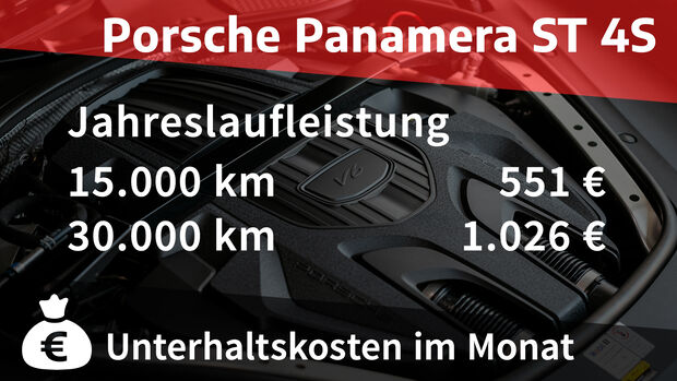  Kosten Realverbrauch Porsche Panamera Sport Turismo 4S