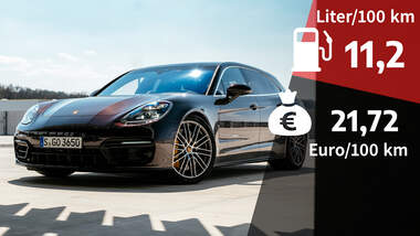  Kosten Realverbrauch Porsche Panamera Sport Turismo 4S
