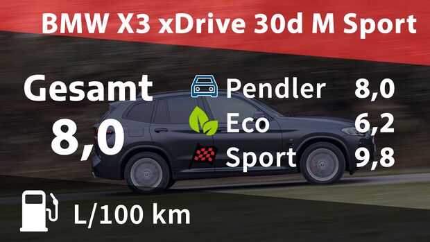 01_2022_BMW X3 xDrive 30d M Sport