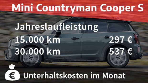 01/2022, Kosten und Realverbrauch Mini Countryman Cooper S All4 Essential Trim