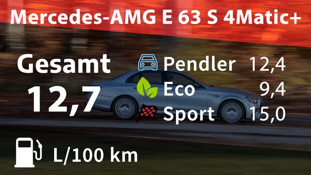 01/2022_Mercedes AMG E 63 S 4Matic K&R