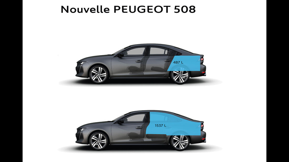 02/2018, Peugeot 508.