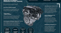 02/2019, Jaguar Land Rover Ingenium Reihensechszylinder-Benziner