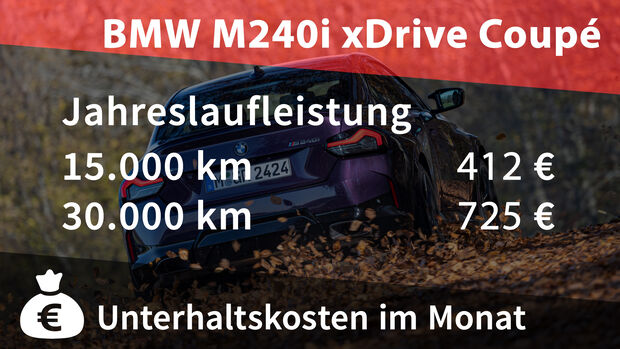 02_2022_BMW M240i xDrive Coupé Kosten und Realverbrauch
