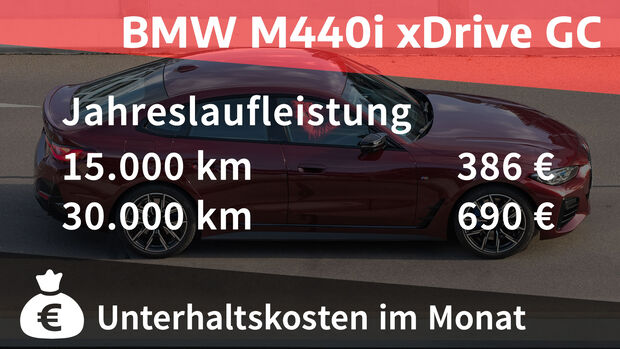 02/2022, Kosten und Realverbrauch BMW M440i xDrive Gran Coupé