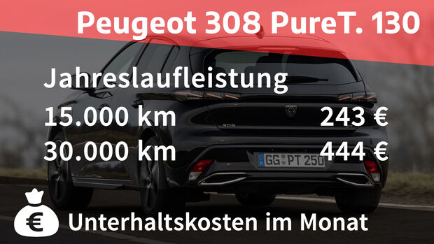 02/2022, Kosten und Realverbrauch Peugeot 308 PureTech 130 EAT8