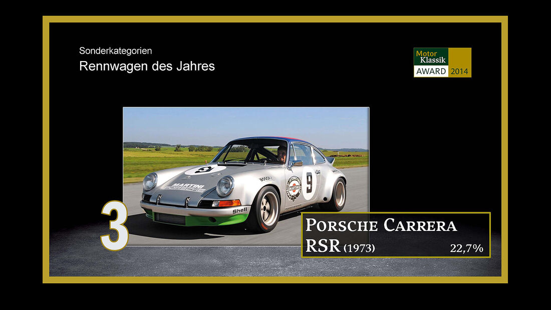03/2014 -Motor Klassik Award, Klassiker des Jahres