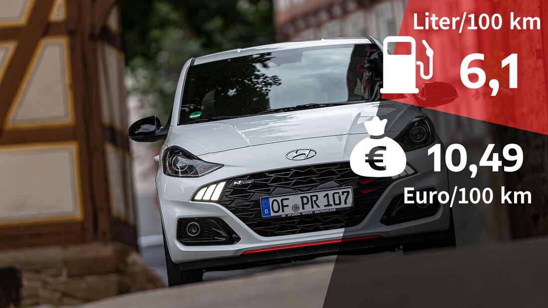 03/2021, Kosten und Realverbrauch Hyundai i10 1.0 T-GDI N Line