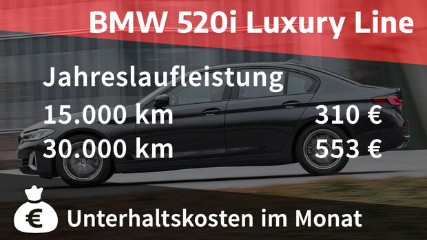 03/2022, Kosten und Realverbrauch BMW 520i Luxury Line