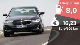 03/2022, Kosten und Realverbrauch BMW 520i Luxury Line