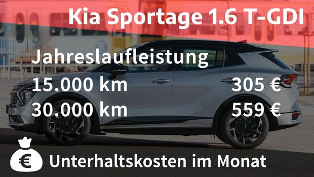 03/2022, Kosten und Realverbrauch Kia Sportage 1.6 T-GDI AWD GT-Line