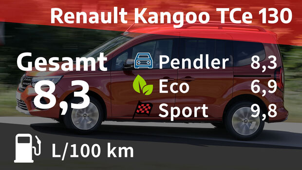 03/2022, Kosten und Realverbrauch Renault Kangoo TCe 130 Intens