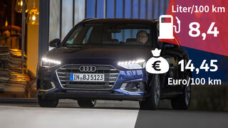 04/2021, Kosten und Realverbrauch Audi A4 Avant 40 TFSI Advanced