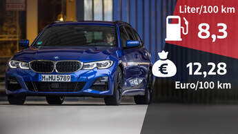 04/2021, Kosten und Realverbrauch BMW 320i Touring M Sport