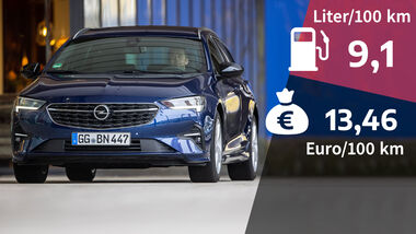 04/2021, Kosten und Realverbrauch Opel Insignia Sportstourer 2.0 DI Turbo