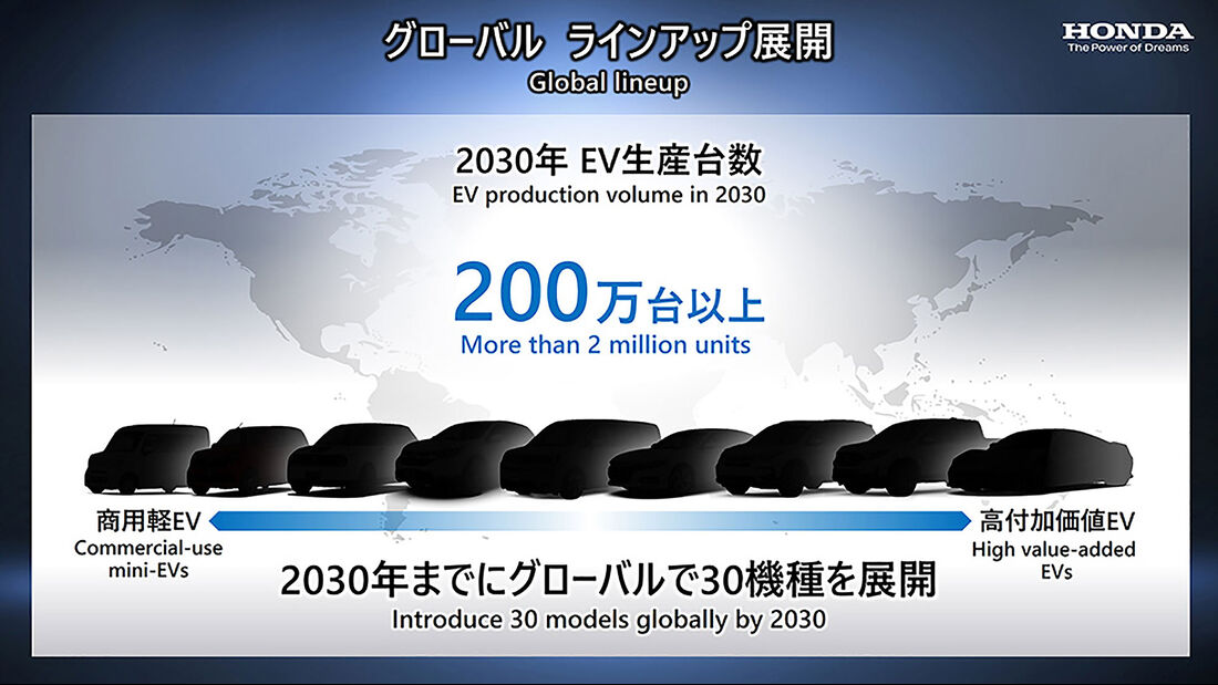 04/2022, Honda Elektro-Strategie bis 2030