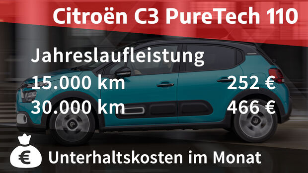 04/2022, Kosten und Realverbrauch Citroen C3 PureTech 110 Shine Pack