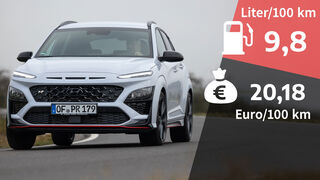 04/2022, Kosten und Realverbrauch Hyundai Kona N