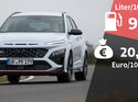 04/2022, Kosten und Realverbrauch Hyundai Kona N