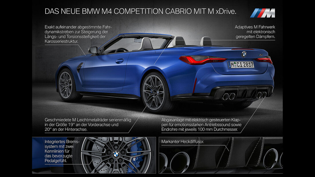 05/2021, BMW M4 Competition Cabrio mit M xDrive