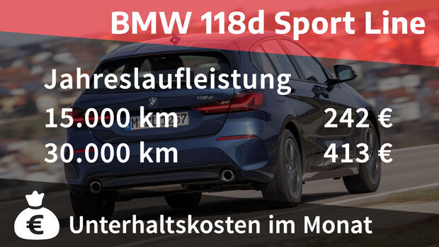 05/2021, Kosten und Realverbrauch BMW 118d Sport Line