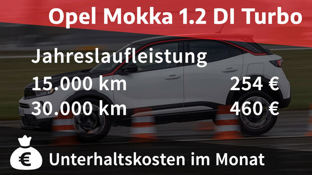 05/2021, Kosten und Realverbrauch Opel Mokka 1.2 DI Turbo GS Line