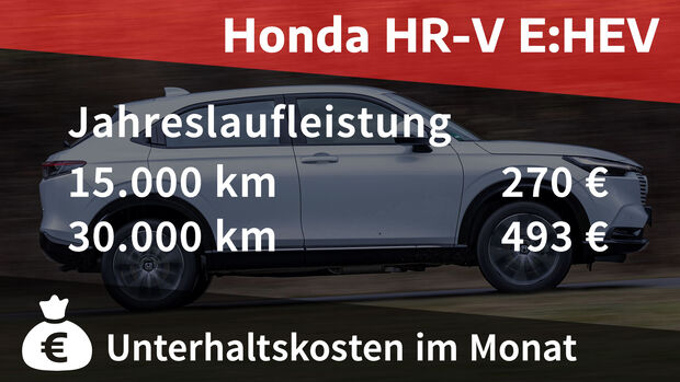 05/2022, Kosten und Realverbrauch Honda HR-V E:HEV