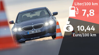 06/2021, Kosten und Realverbrauch BMW Alpina D3 S