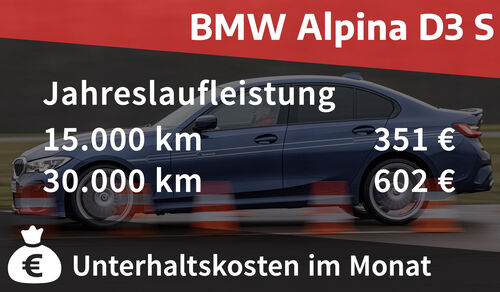 06/2021, Kosten und Realverbrauch BMW Alpina D3 S