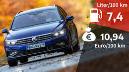 06/2021, Kosten und Realverbrauch VW Passat Variant 1.5 TSI Elegance
