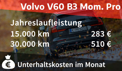 06/2021, Kosten und Realverbrauch Volvo V60 B3 Momentum Pro
