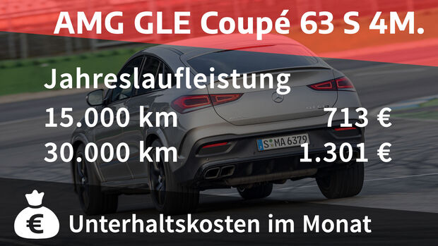 06/2022, Kosten und Realverbrauch Mercedes-AMG GLE Coupé 63 S 4Matic+