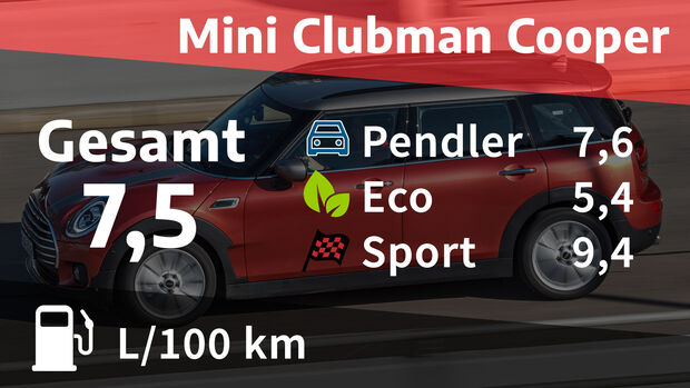 07/2020, Kosten und Realverbrauch Mini Clubman Cooper