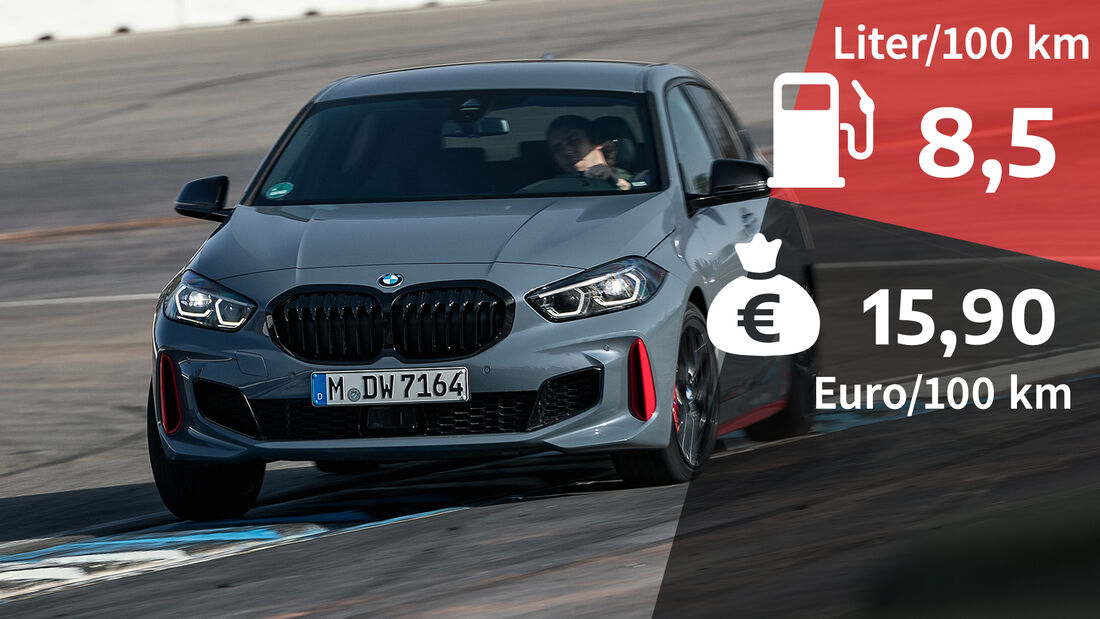 07/2021, Kosten und Realverbrauch BMW 128ti M Sport