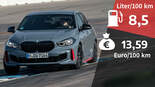 07/2021, Kosten und Realverbrauch BMW 128ti M Sport