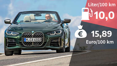 07/2021, Kosten und Realverbrauch BMW M440i Cabrio xDrive