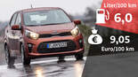 07/2021, Kosten und Realverbrauch Kia Picanto 1.2 Edition 7