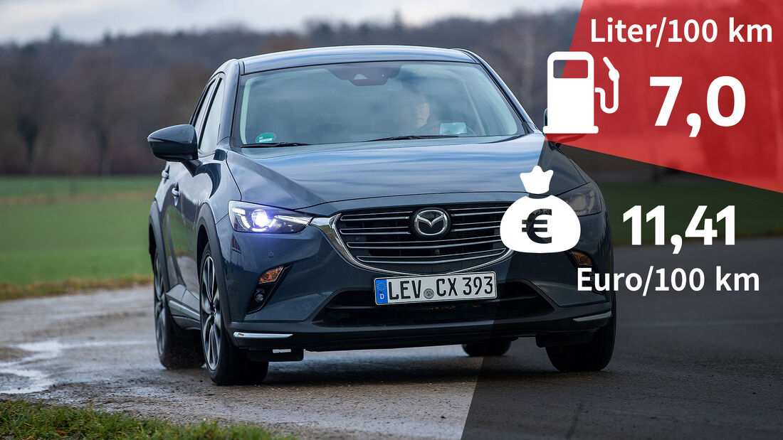 07/2021, Kosten und Realverbrauch Mazda CX-3 Skyactiv-G 2.0 Selection