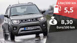 07/2021, Kosten und Realverbrauch Suzuki Ignis 1.2 Dualjet Comfort+