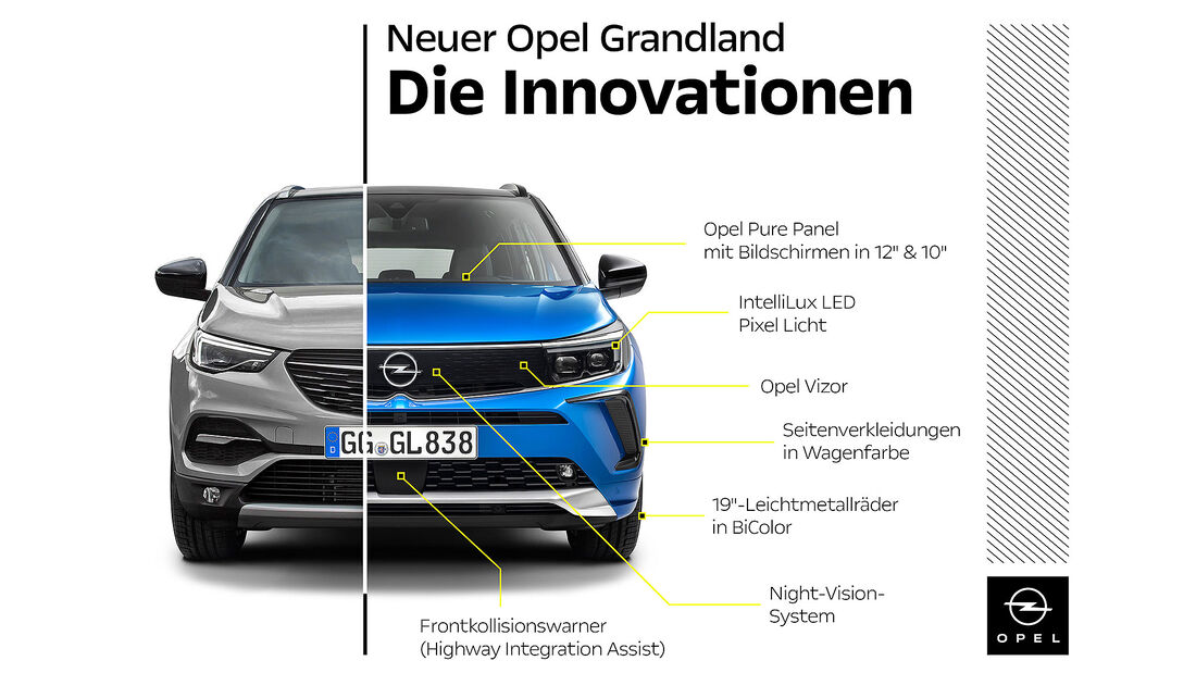07/2021, Opel Grandland Facelift