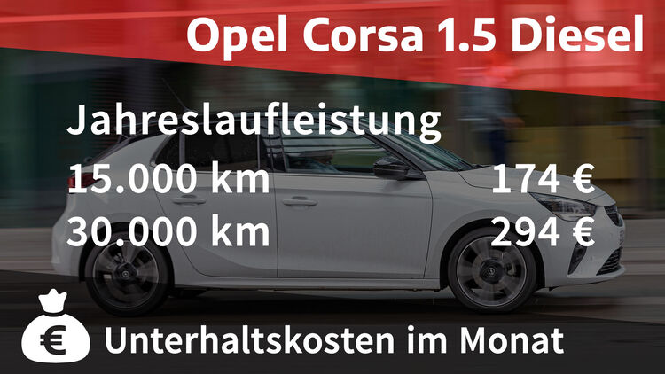 Kosten Und Realverbrauch Opel Corsa 1 5 Diesel Elegance Auto Motor Und Sport