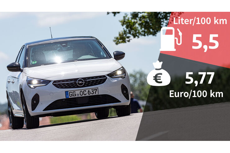 Tests Kosten Und Realverbrauch Opel Corsa 1 5 Diesel Elegance