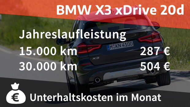 08/2021, Kosten und Realverbrauch BMW X3 xDrive 20d xLine
