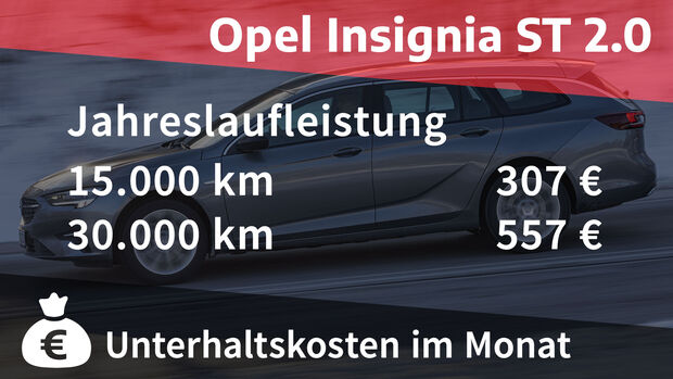 08/2021, Kosten und Realverbrauch Opel Insignia Sports Tourer 2.0 DI Turbo Business Elegance