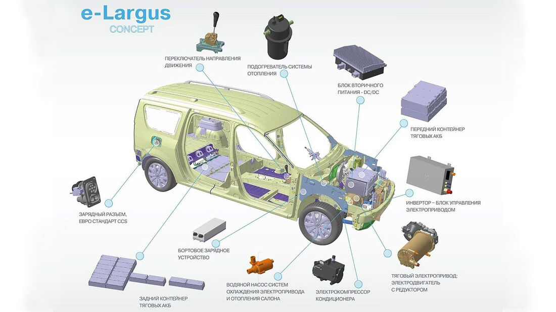 08/2022, Lada E-Largus Prototyp