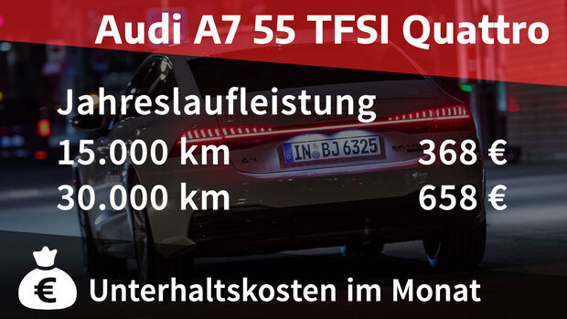 09/2021, Kosten und Realverbrauch Audi A7 Sportback 55 TFSI Quattro